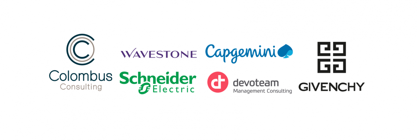 Top recruteurs  MS TDMS