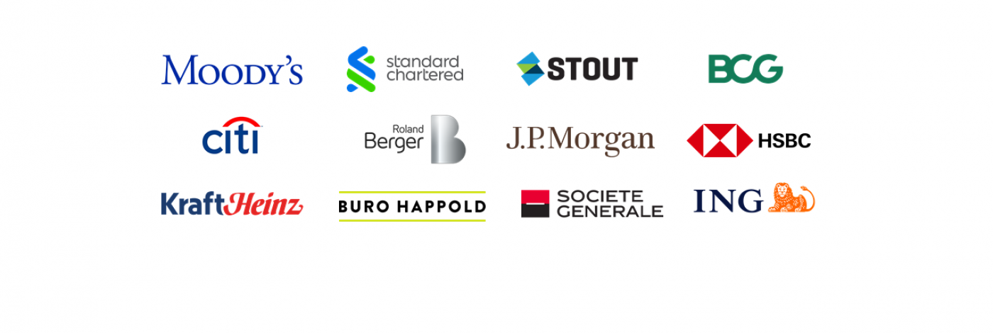Top employers MSc Corporate Finance Investment Management Bayes Business School